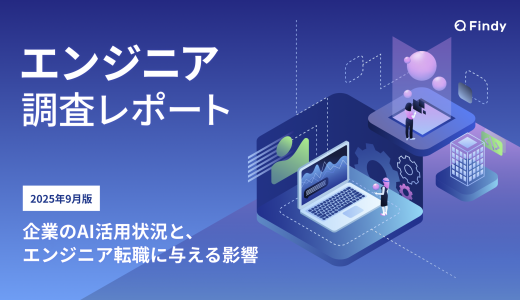 【2025年9月版】企業調査レポート − 企業のAI活用状況と採用活動に与える影響